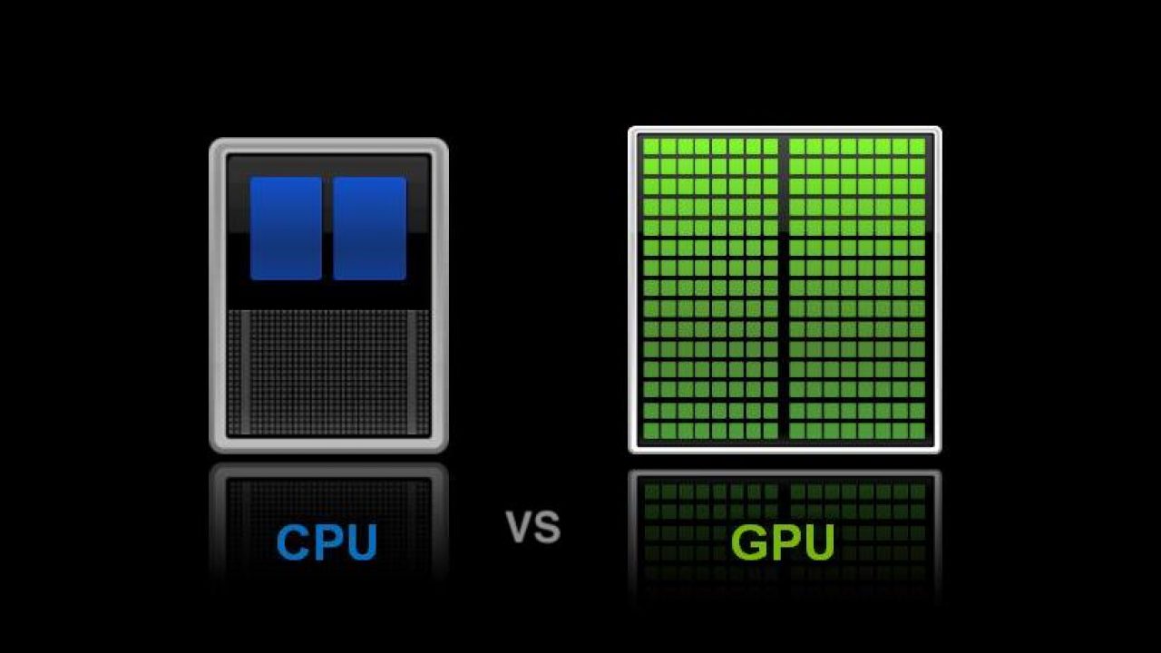 rendering performance in 3D software