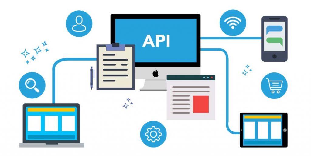 What is Application Programming Interface