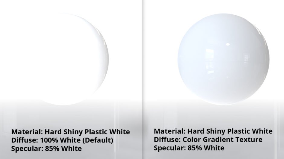 Cải Thiện Kết Xuất Sản Phẩm Trắng Bằng Color Gradient Texture