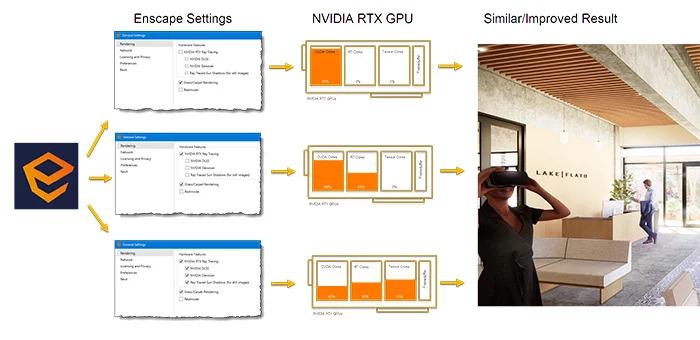 NVIDIA DLSS