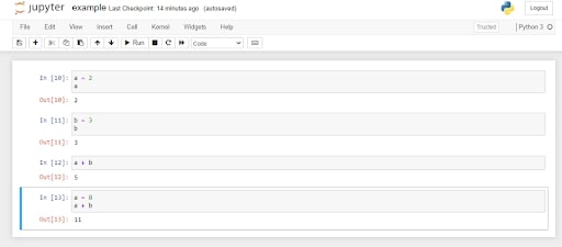 Some effective tools Data Scientists need to know 2