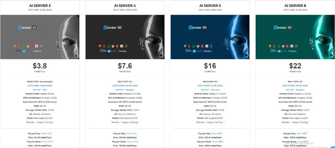 best paid IDEs for C++ 5