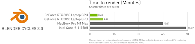 nvidia.com
