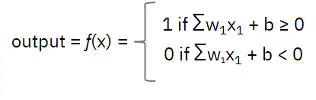 Difference between AI vs. Machine Learning vs. Deep Learning vs. Neural Networks - Output Ai
