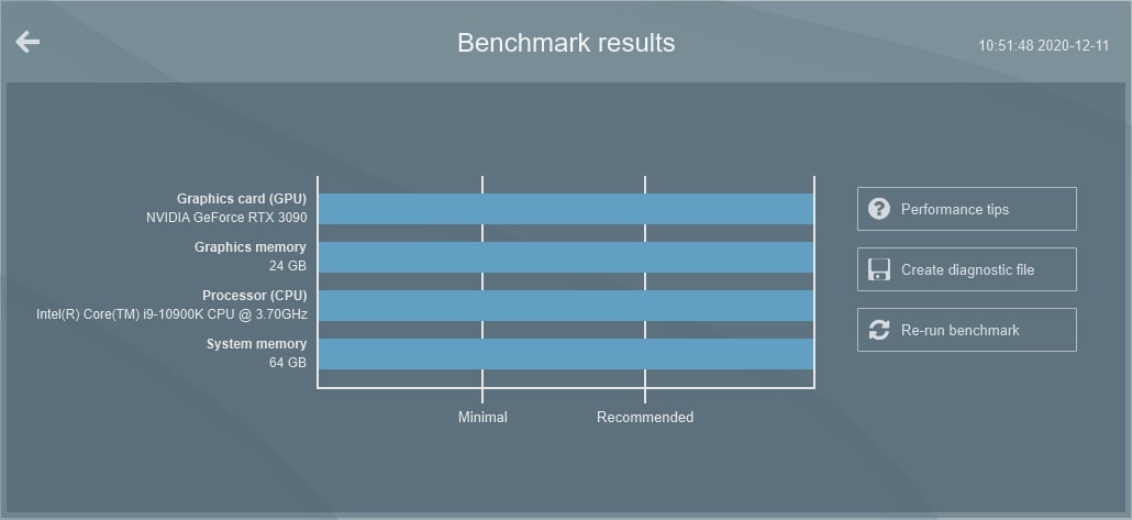 Source: orbitalcomputers.com