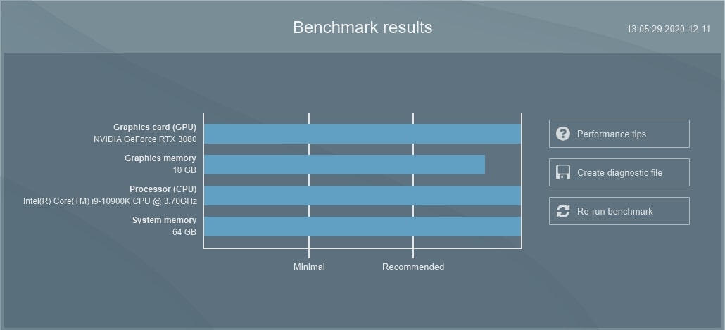 Source: orbitalcomputers.com