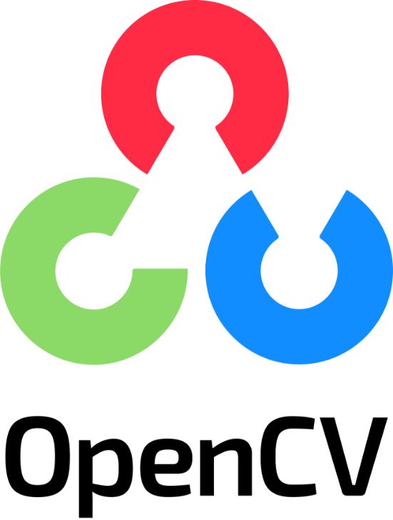 Source: opencv.org