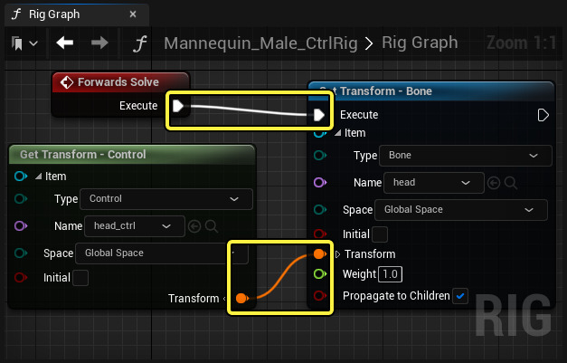 Basic fundamentals of Control Rig in Unreal Engine 10