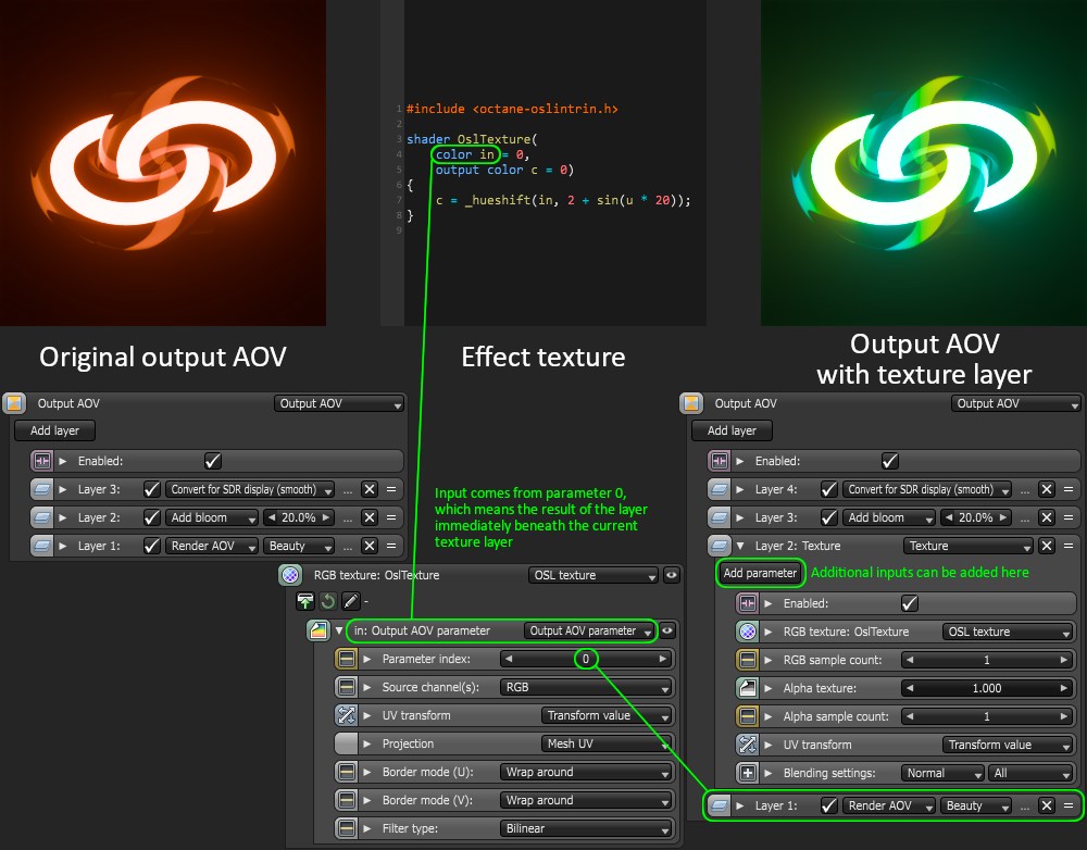 Get ready for Octane 2024: Upcoming enhancements and new tools with iRender 02