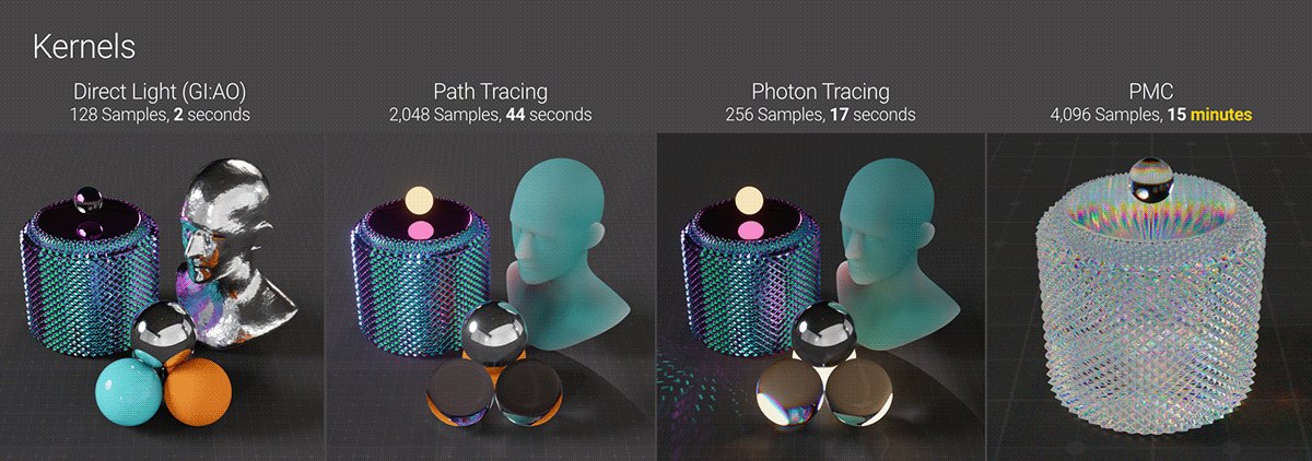 Learning Kernel Types in Octane with iRender 02