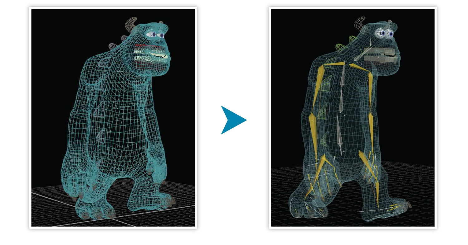 What is the difference between 3D animation, VFX and CGI 2