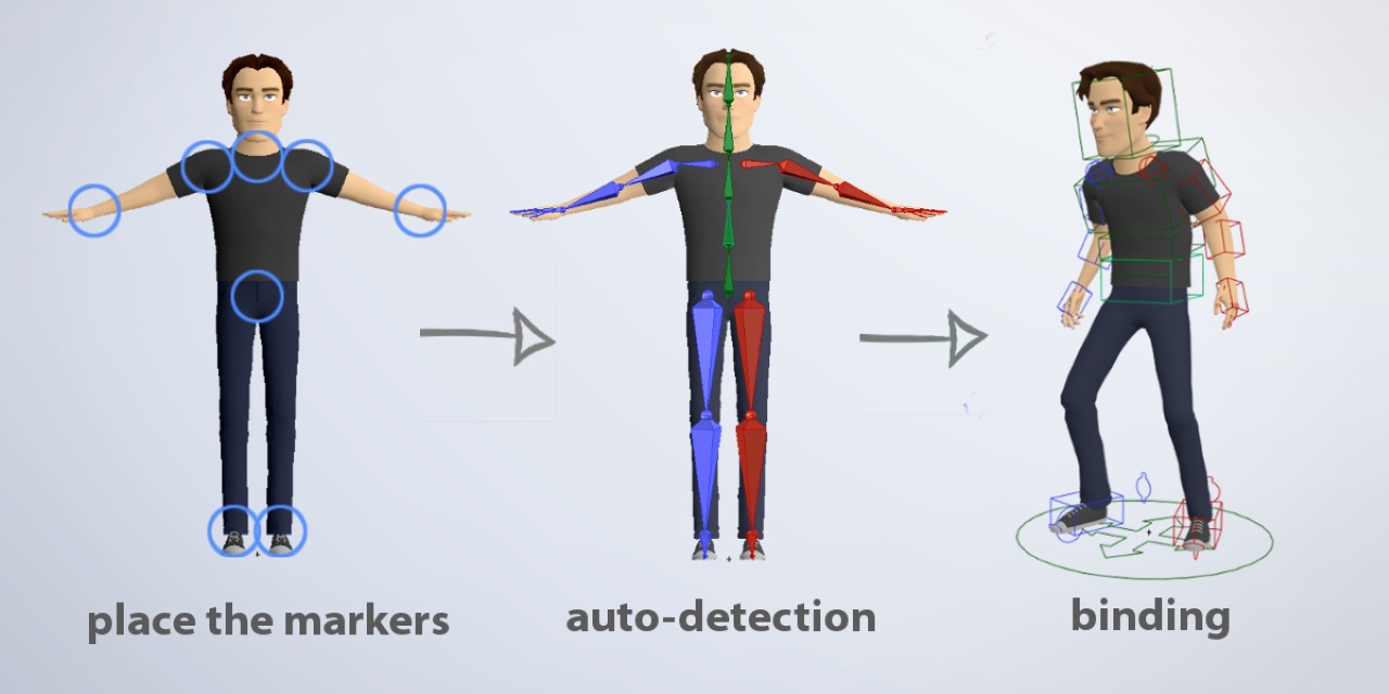Top 5 Blender Plugins to Boost Your 3D Workflow 5