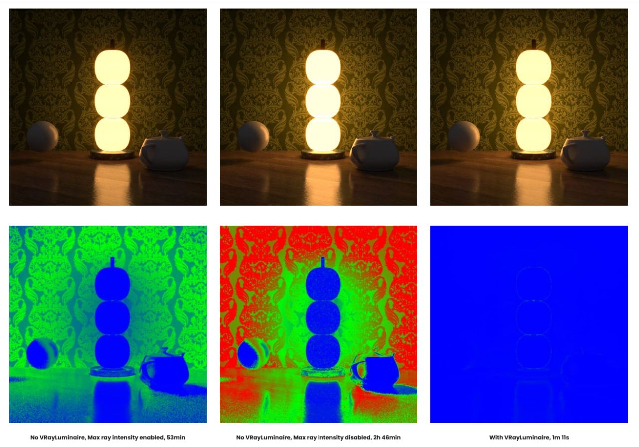 What’s Vray Luminaires introduced in V-ray 7? 9