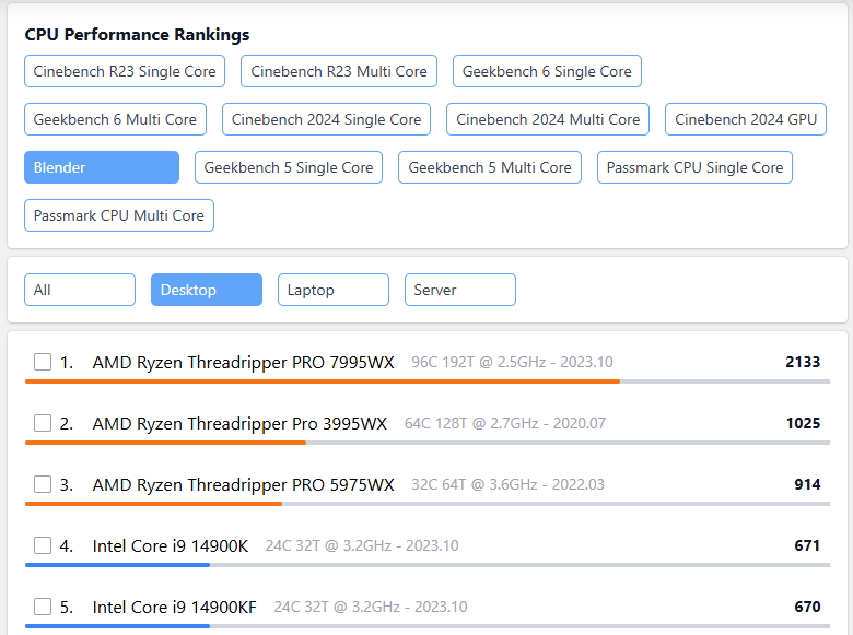 Best PC Specs for Blender users in 2025 3