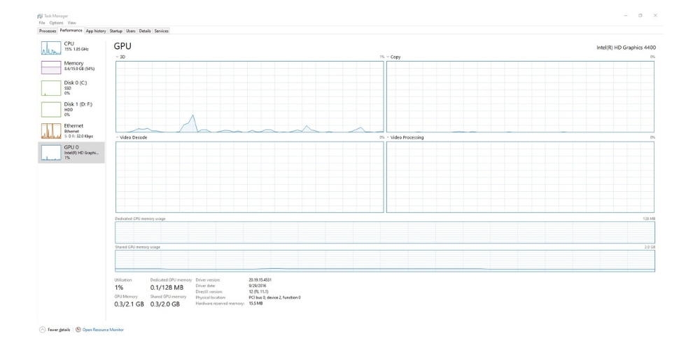 What 3D Artists Should Know About Dedicated and Shared GPU Memory 2