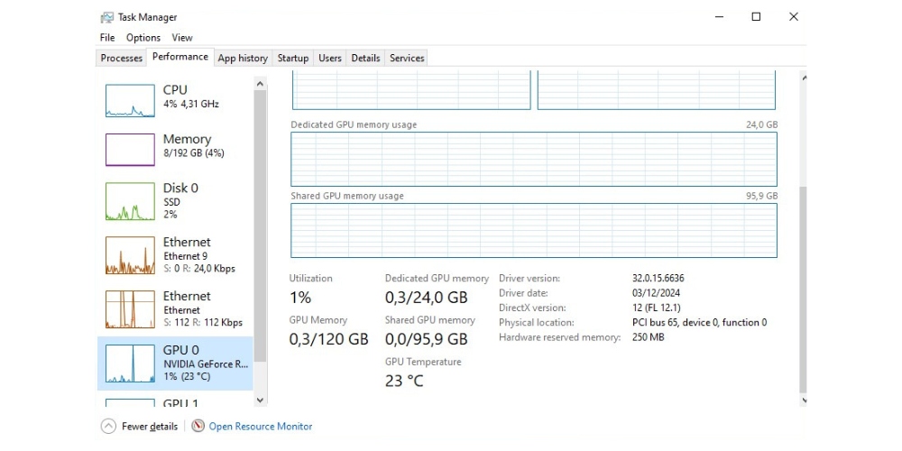 What 3D Artists Should Know About Dedicated and Shared GPU Memory 2