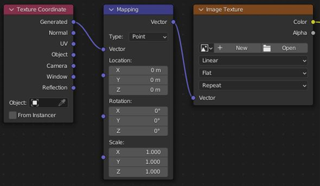 How to rotate and flip textures in Blender 3