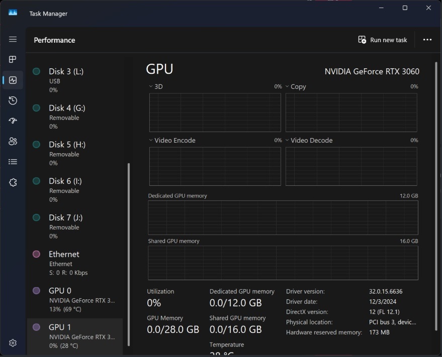 Why Blender Only Uses One GPU and How to Fix