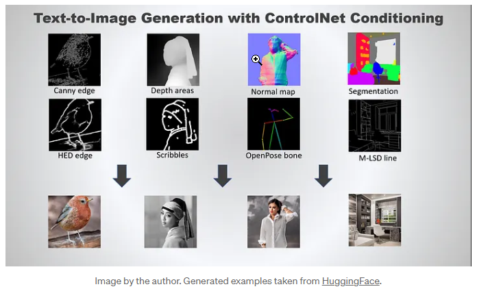 How AI Is Cutting 3D Render Times by Up to 70% in 2026 3