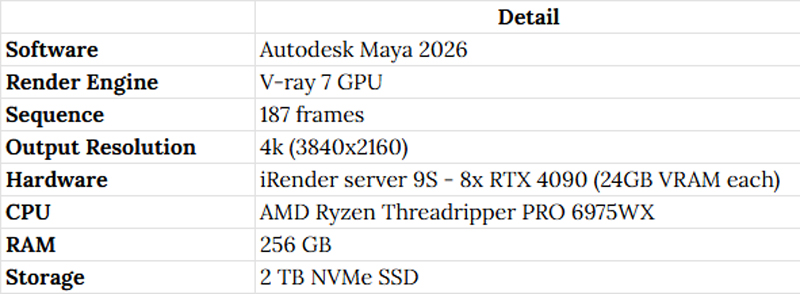 V-Ray GPU Render Farm image 5