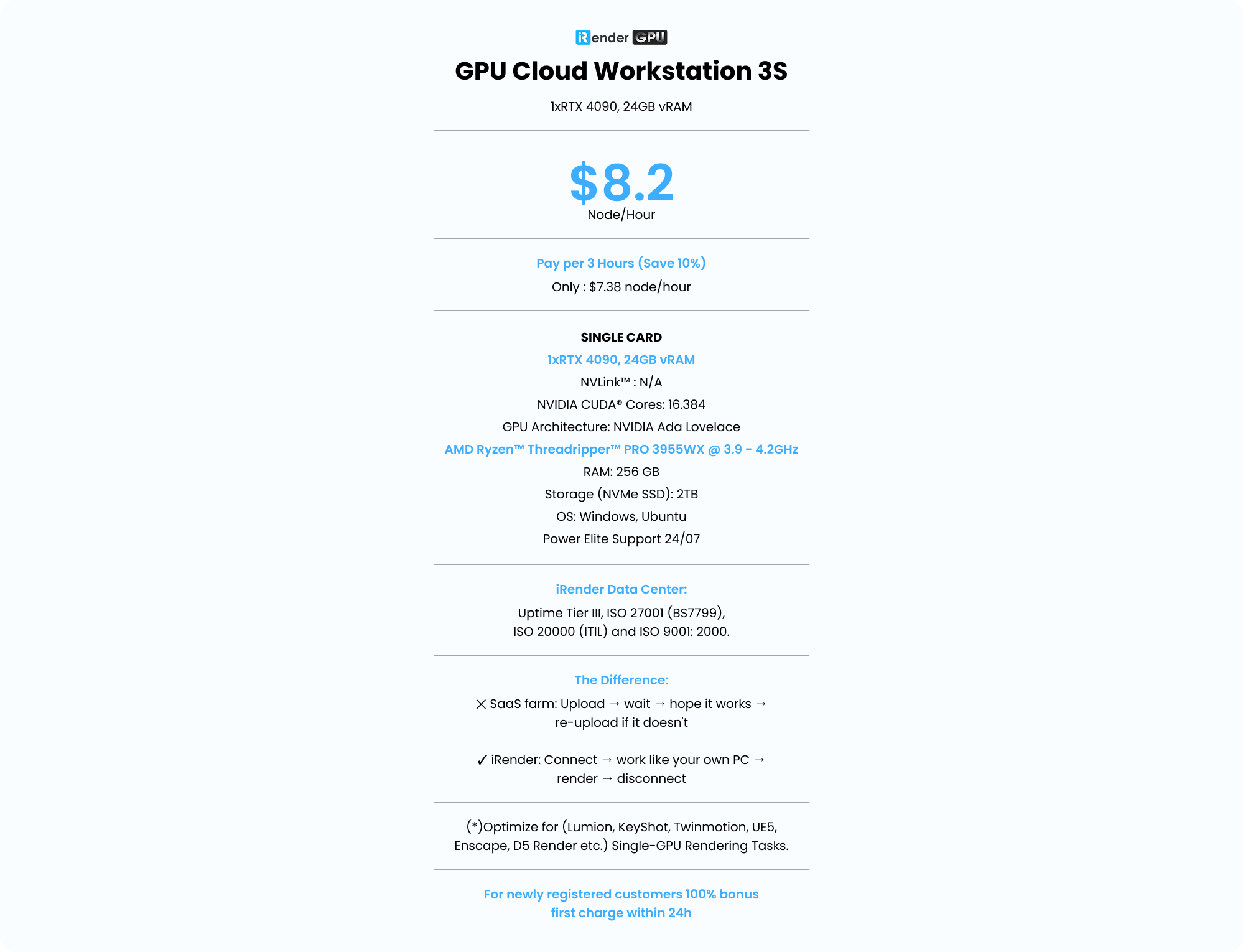 3S_server_pricing_full
